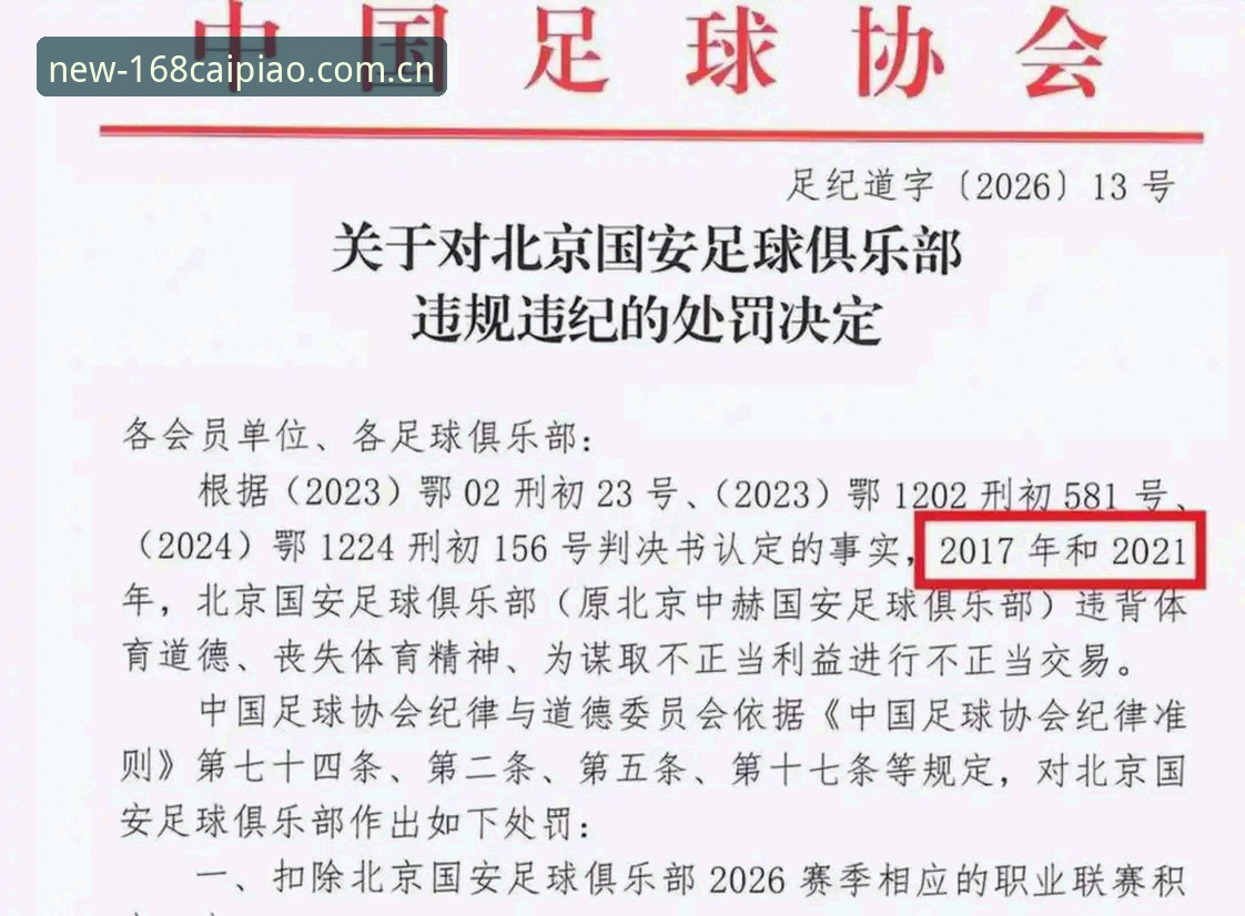 中国足协第三批禁足名单详解：65人受罚，足球反腐再升级
