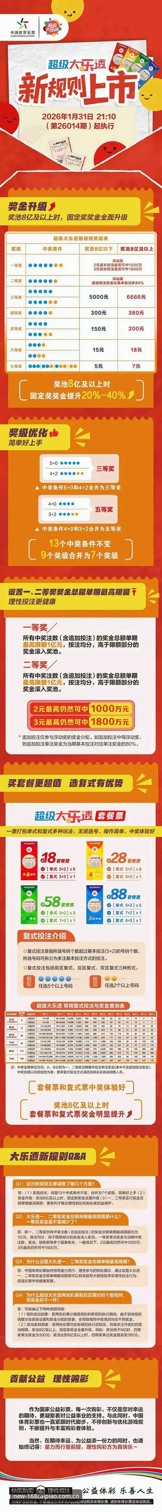 彩票app下载 168彩票平台vs传统线下购彩:彩票app下载如何改变游戏规则?